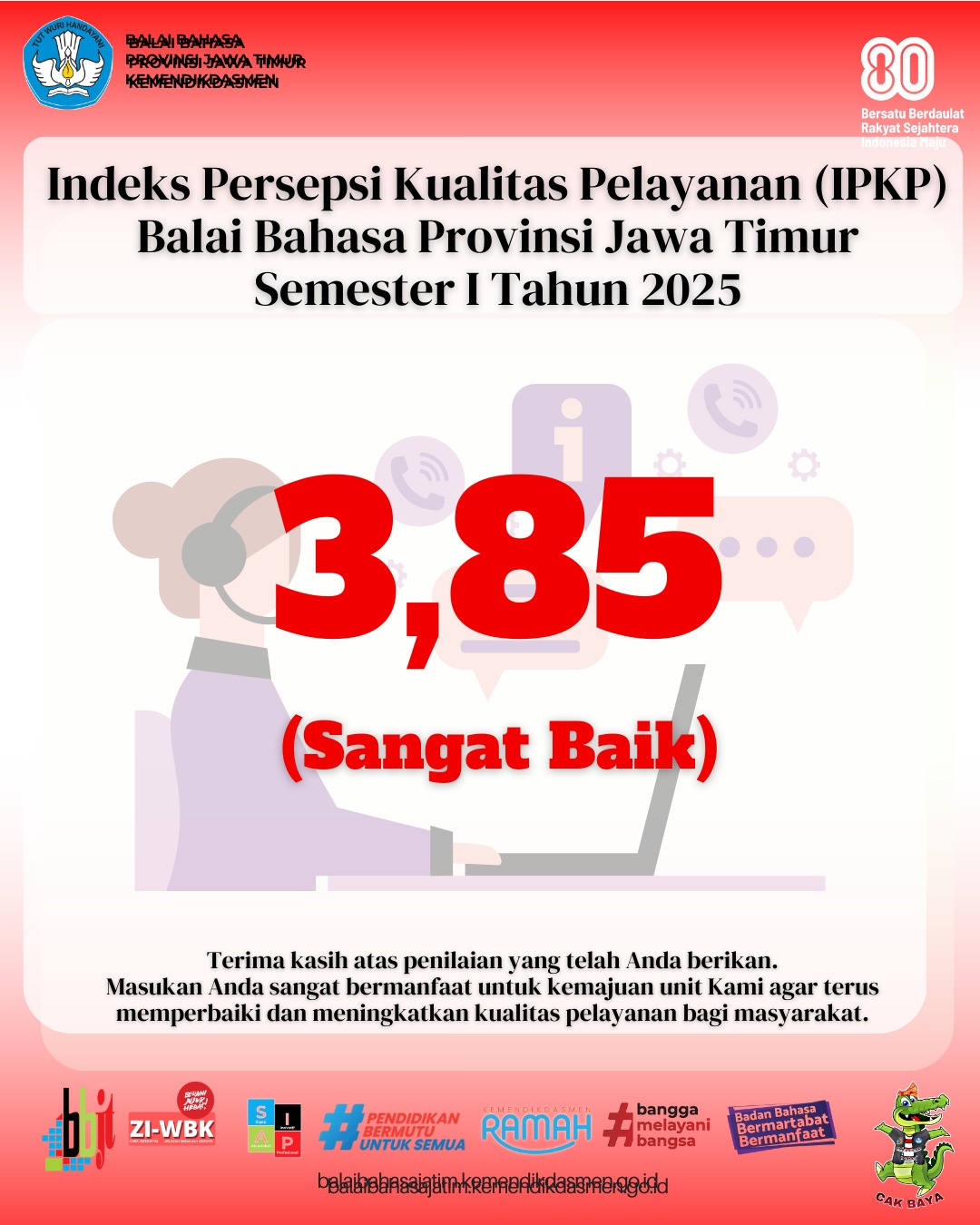 Indeks Persepsi Kualitas Pelayanan Semester I tahun 2025 Indeks Persepsi Kualitas Pelayanan Semester I tahun 2025